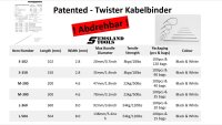 Kabelbinder M300 Pull & Twist